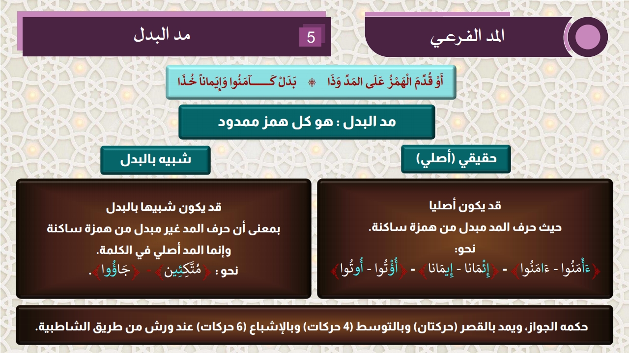 أنواع المد والقصر - الفصل الثاني - الصفحة 2